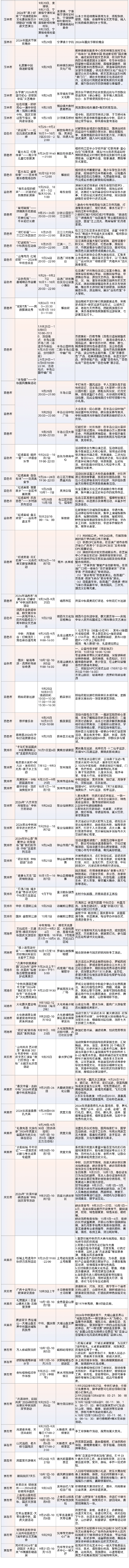 200余项重点文旅活动!中秋国庆假期在广西,你就这样玩→(图7) 200余项重点文旅活动!中秋国庆假期在广西,你就这样玩→(图7)