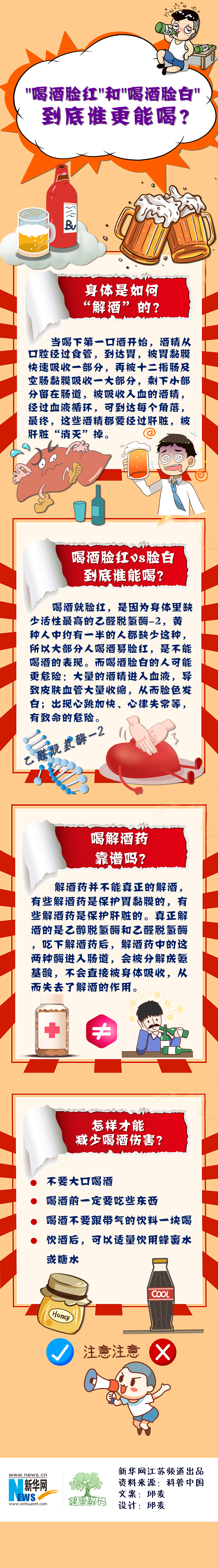 “喝酒脸红”和“喝酒脸白”，到底谁更能喝？(图1)