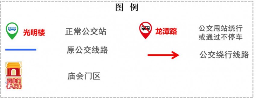 龙潭篇 | 春节去东城逛庙会！这份出行攻略一定要看！(图7)