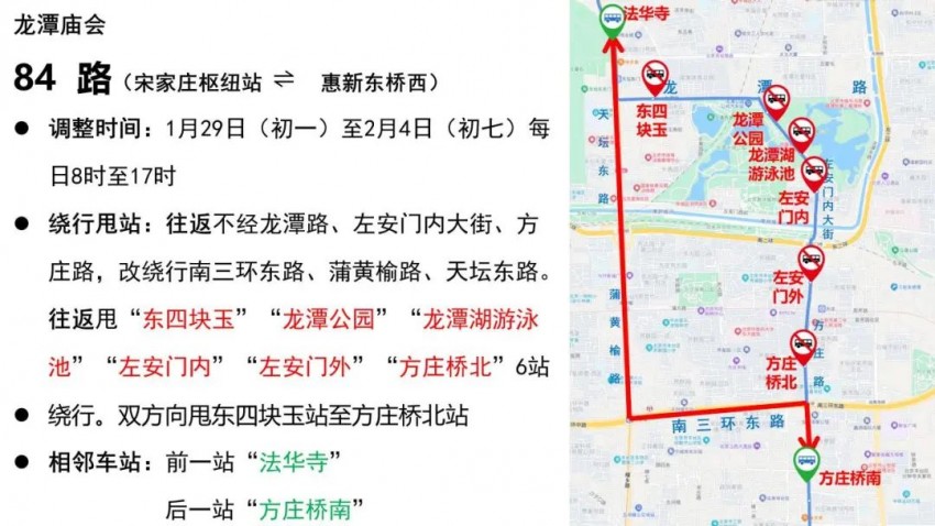 龙潭篇 | 春节去东城逛庙会！这份出行攻略一定要看！(图17)